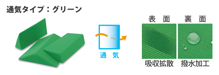 100％本物 【ポイント5.5倍+マラソン！】 アイ・ソネックス ナーセントミニ ／4個1セット その他 